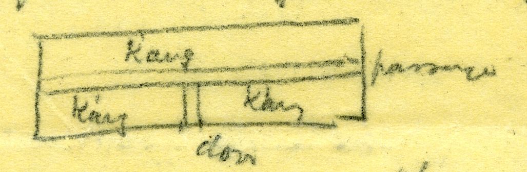 HGT's sketch of the room layout with a door in the middle; two Kang's on either side of the door; a passage way across the width of the room with a longer K'ang alongside it.